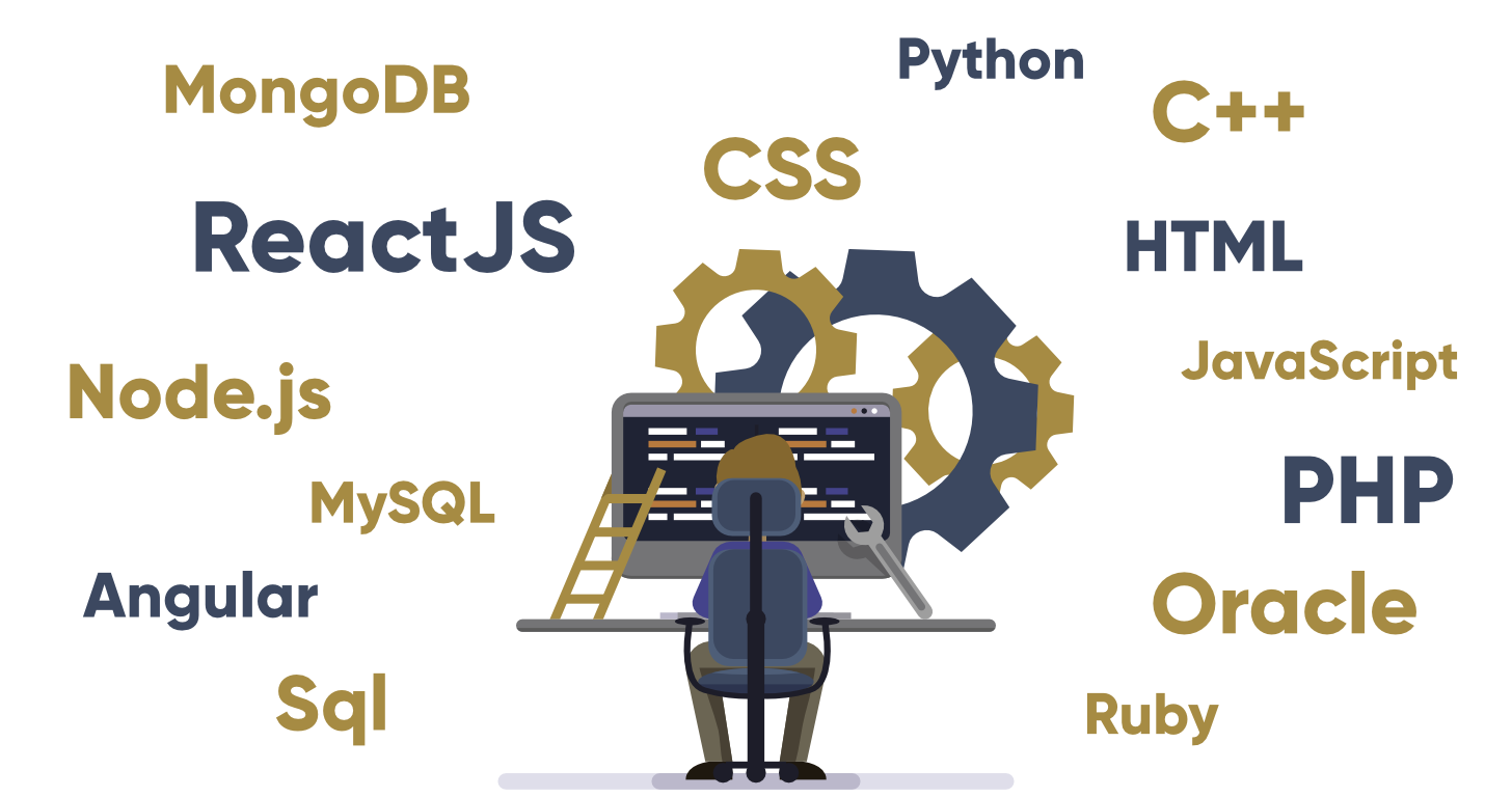 Full Stack Web Development